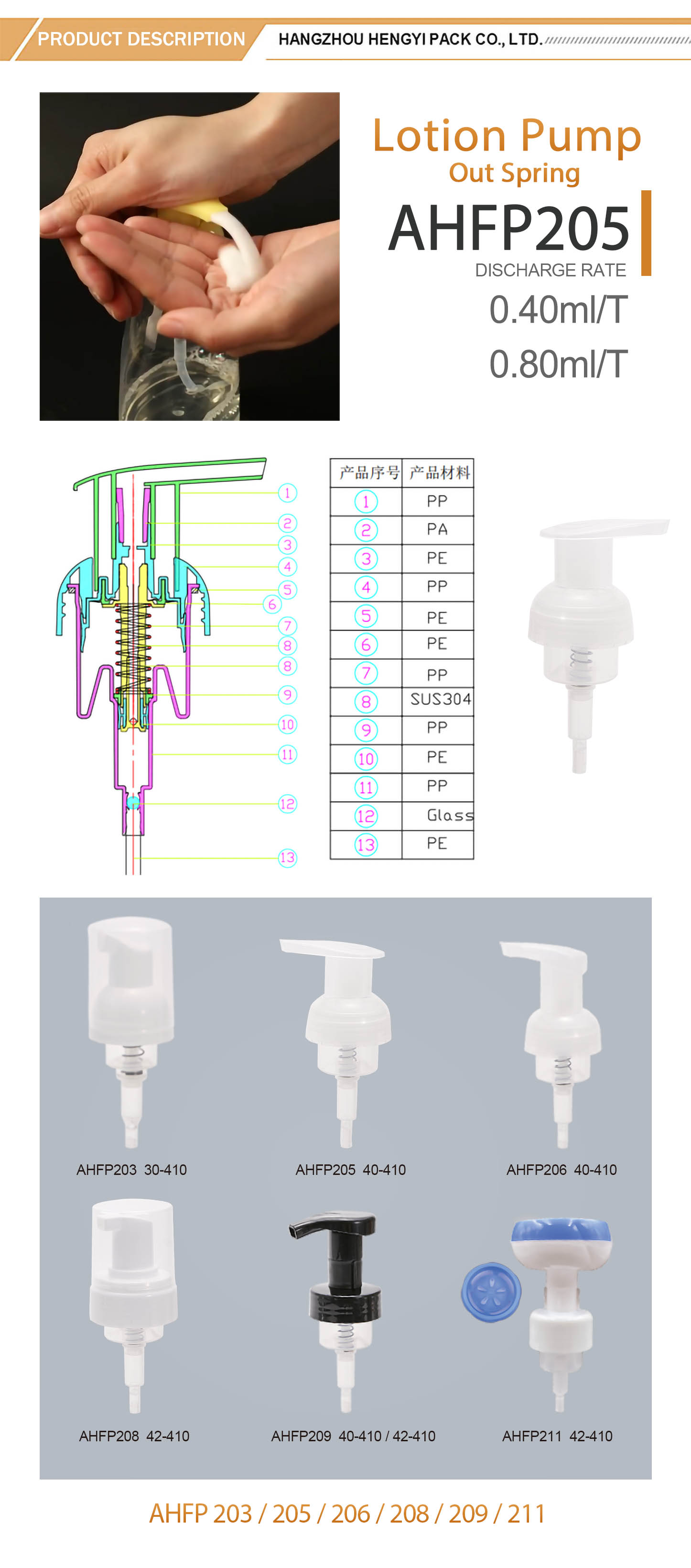 Foam Pump-AHFP205.jpg